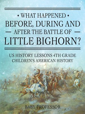 cover image of What Happened Before, During and After the Battle of the Little Bighorn?